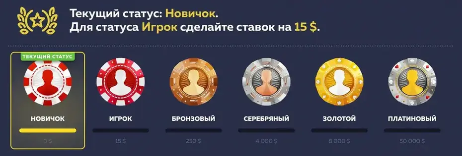 Вавада партнерская программа